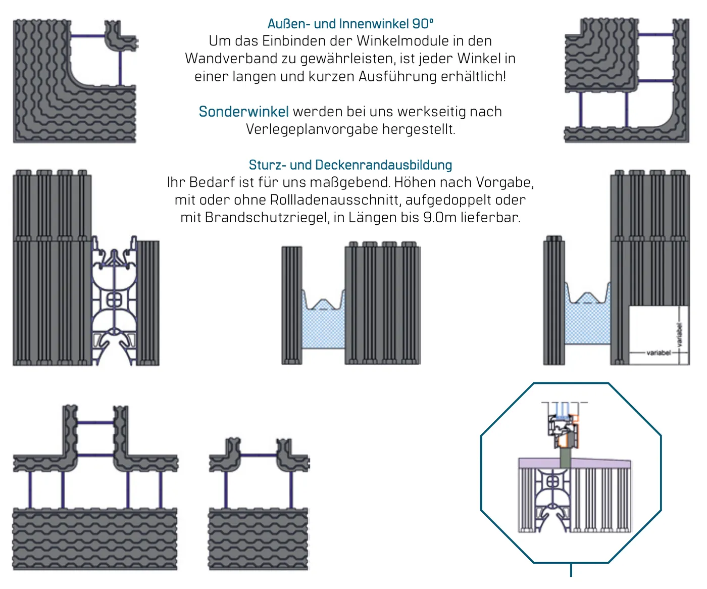 Winkelmodule, Sturz, Innenwand- und Fensteranschluss
