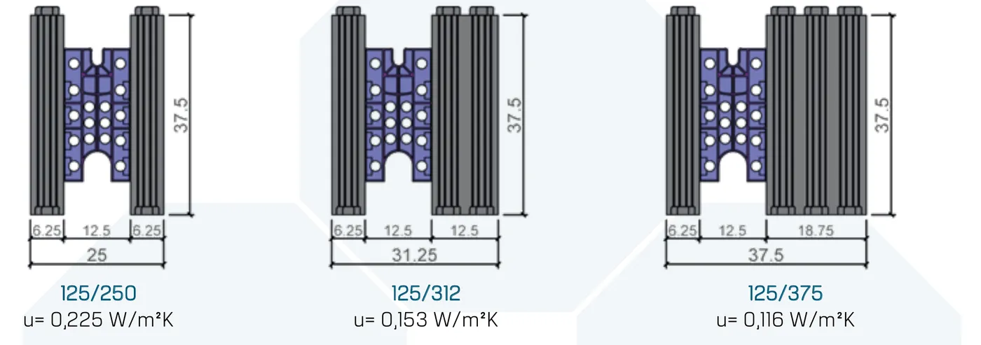 Wandmodule mit Schalldämmmaß 50 dB
