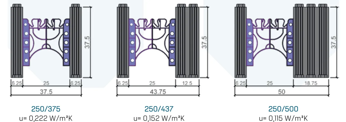 Wandmodule mit Schalldämmmaß 58 dB